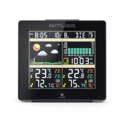 MUSE M-085WS, meteostanica